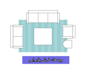 چیدمان فرش پذیرایی