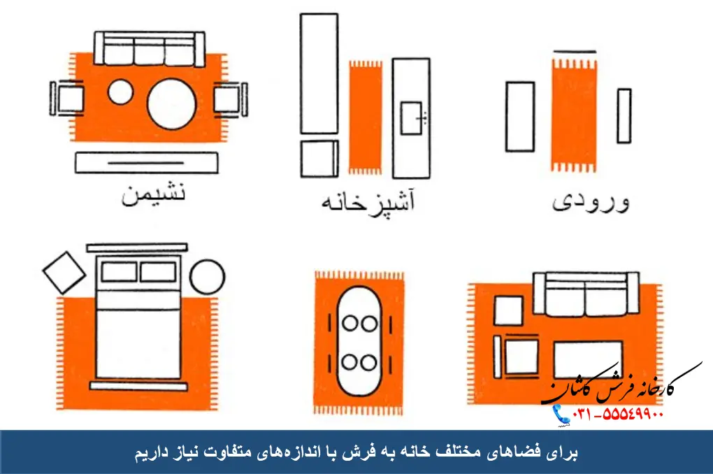 فضاهای مختلف به فرش با ابعاد متفاوت نیاز دارن