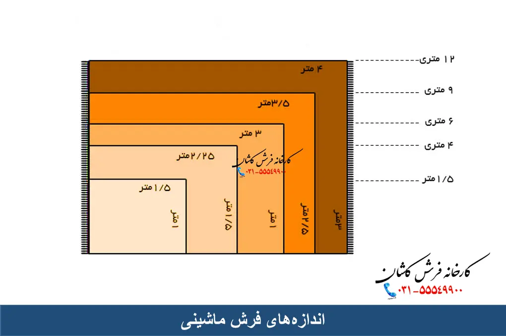 اندازه های فرش ماشینی