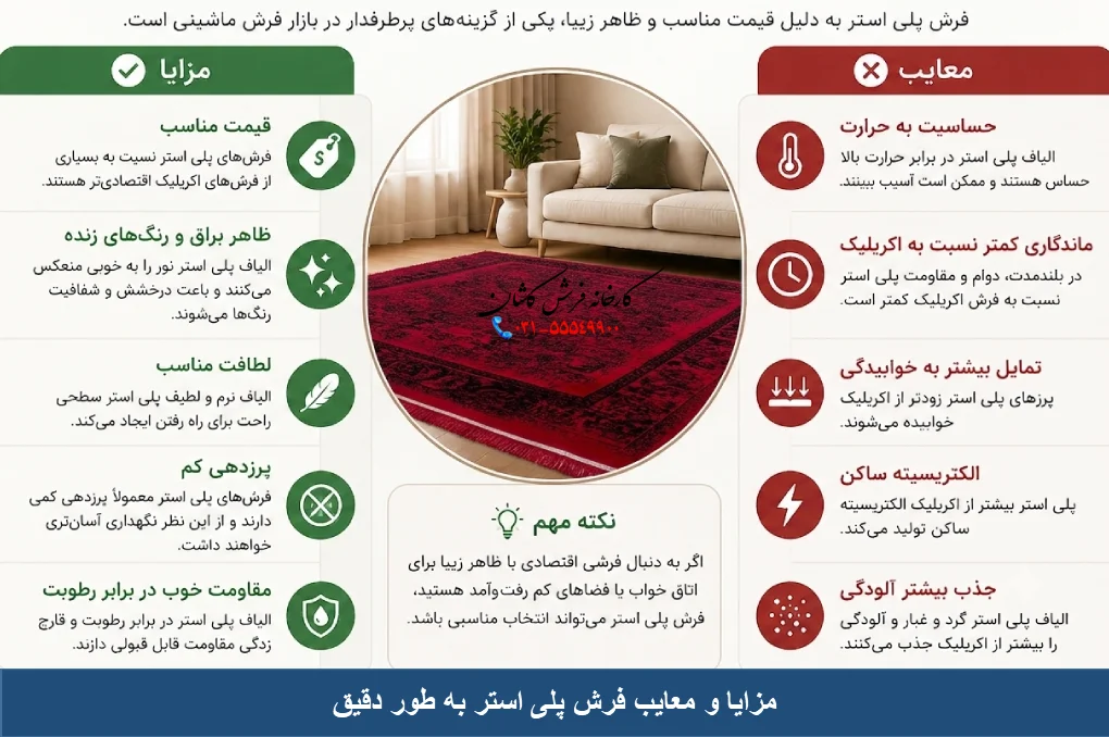 مزایا و معایب فرش پلی استر