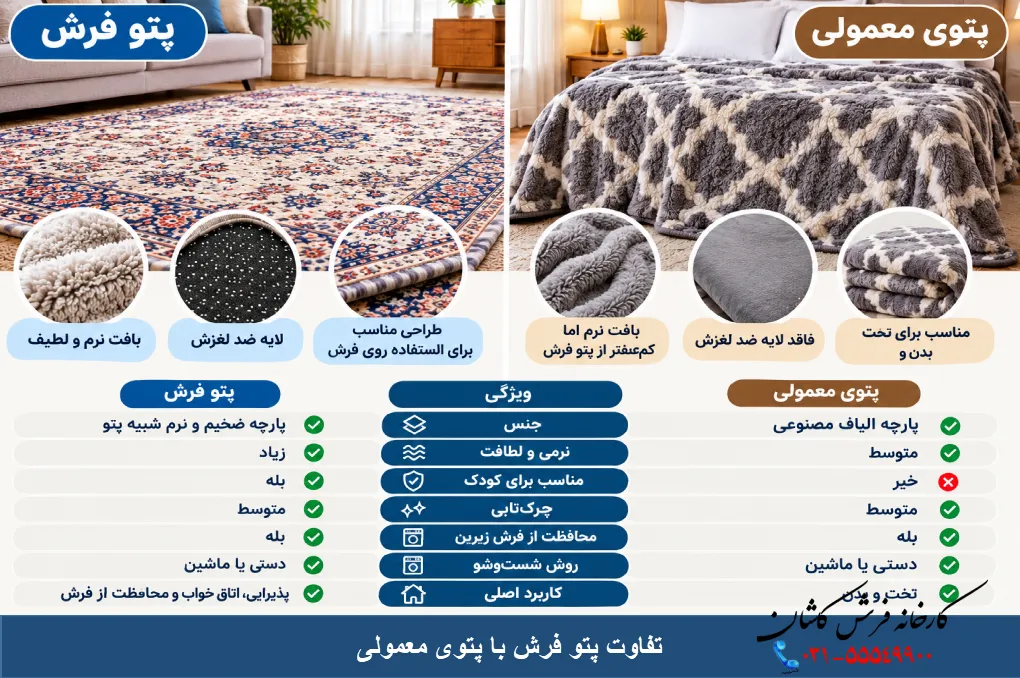 تفاوت پتو فرش و پتوی معمولی